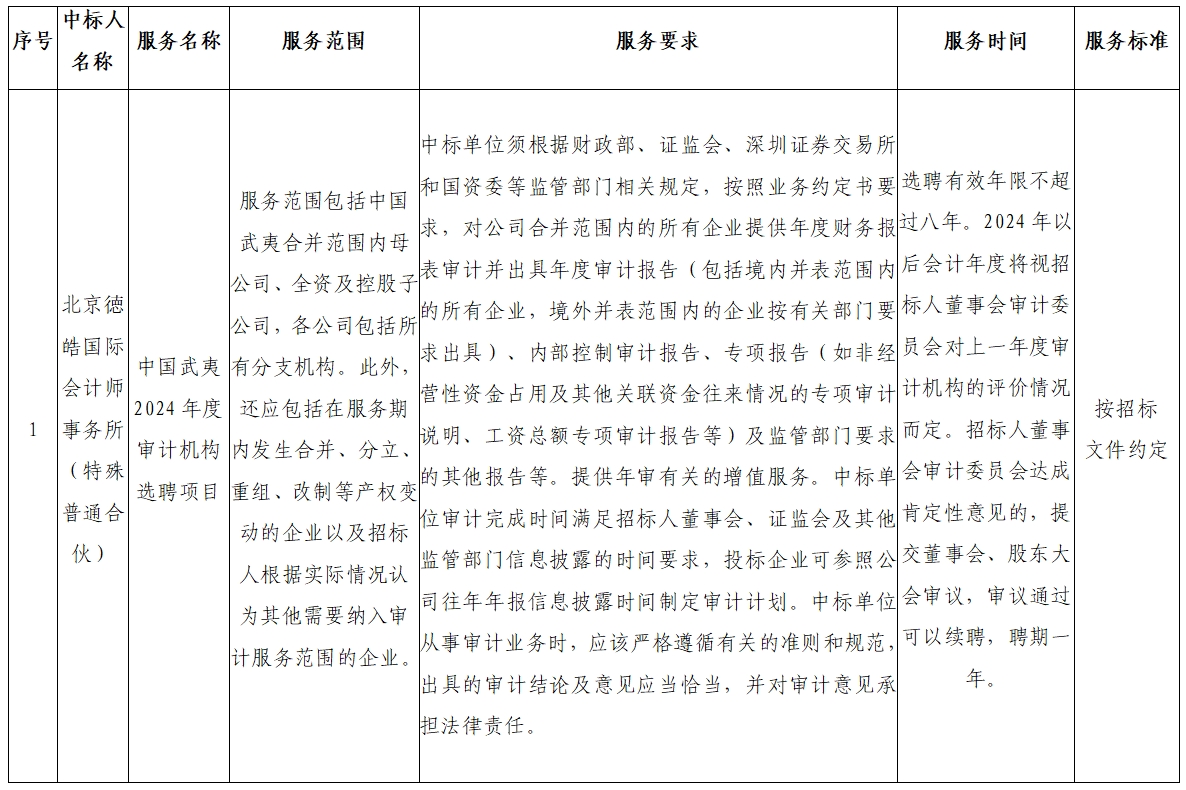 1731588300120144.png 1731588300120144.png